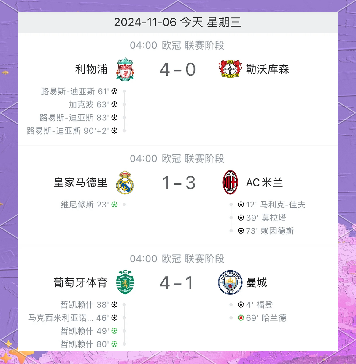 包含欧冠战况：上海海港防线稳固，曼城进攻受阻，哈登成最佳的词条